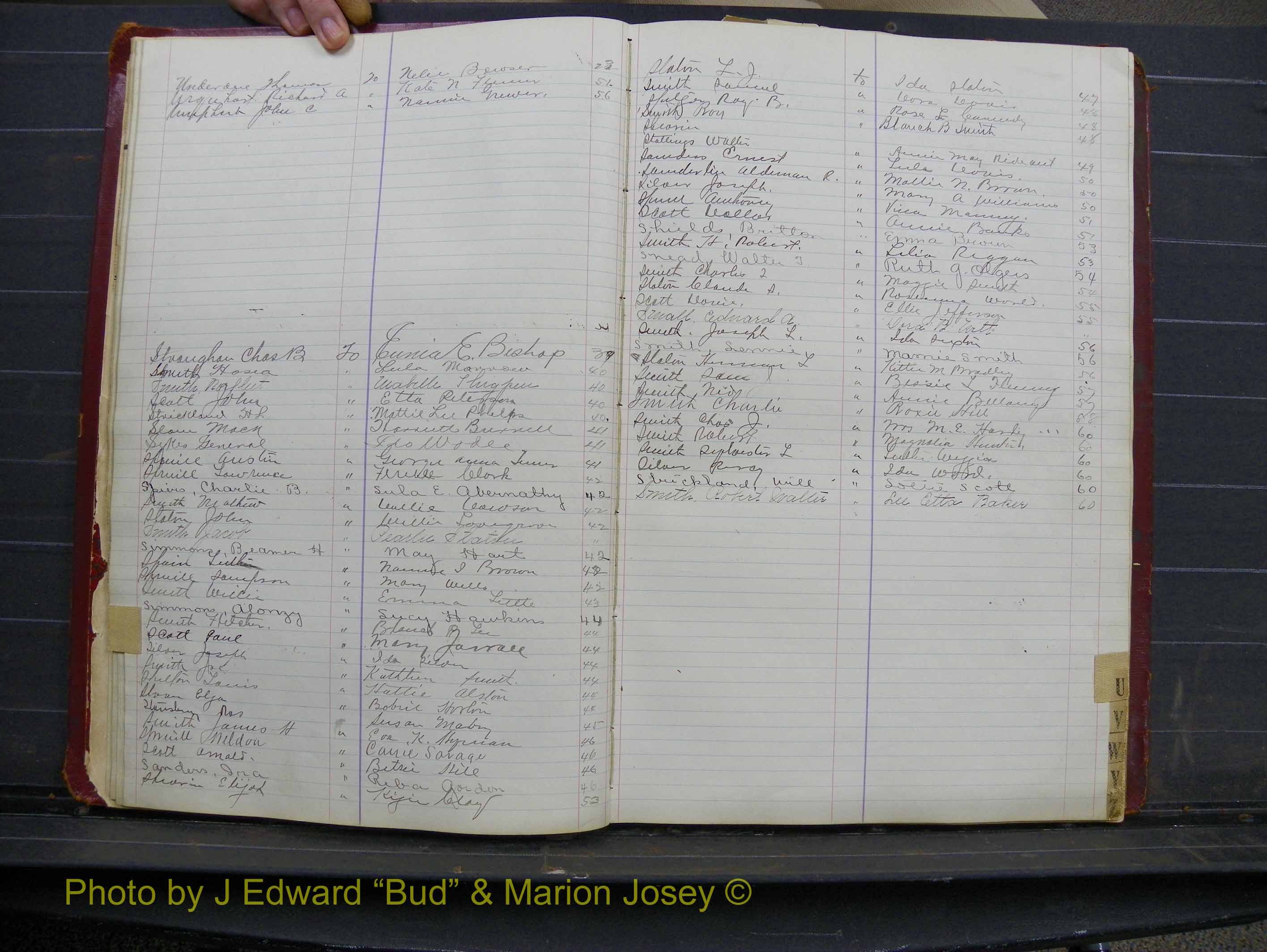Halifax Marriage Book 7, 1912-1916  Index U & S2.JPG