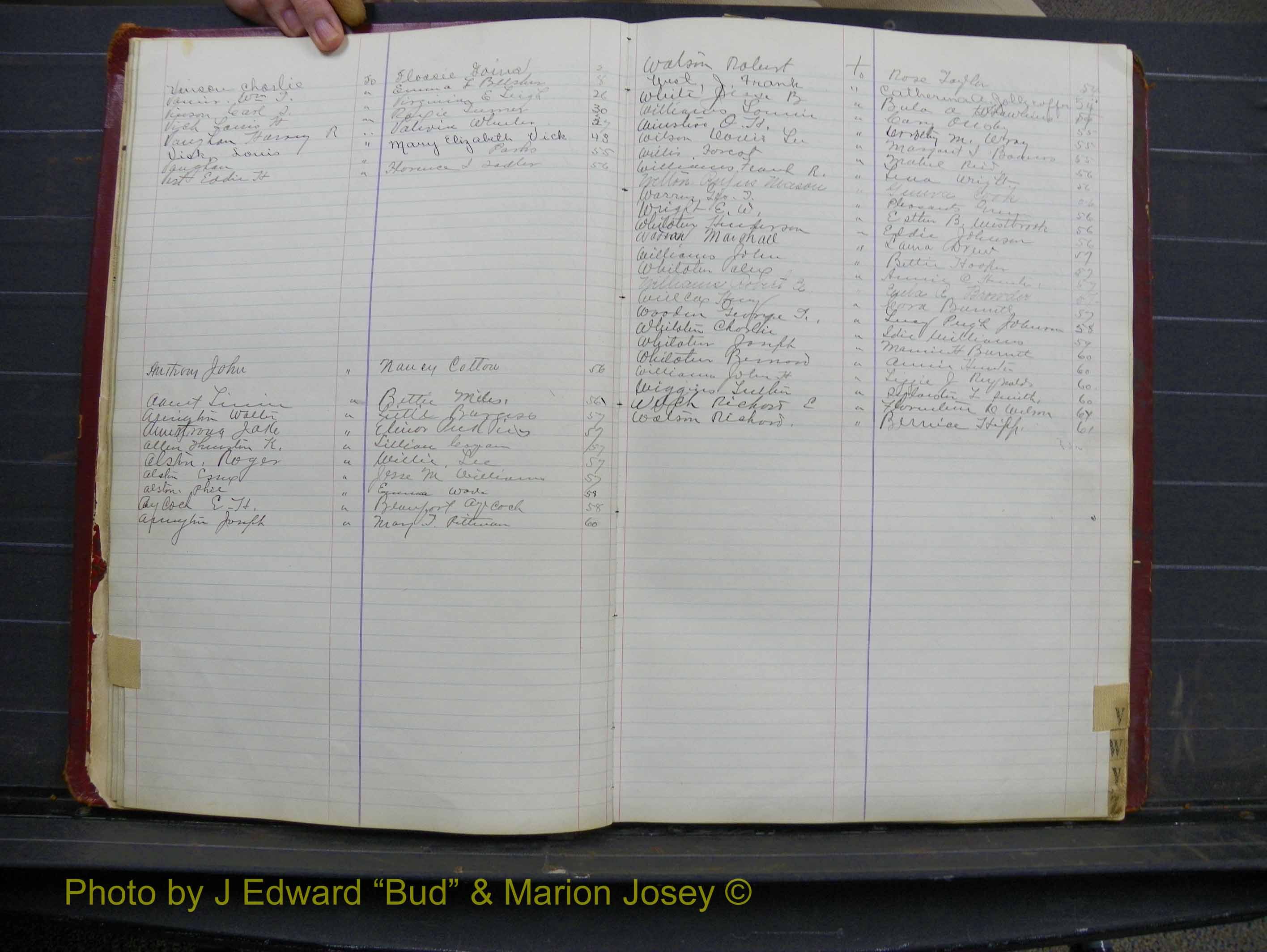Halifax Marriage Book 7, 1912-1916  Index V & A2 & W2.JPG