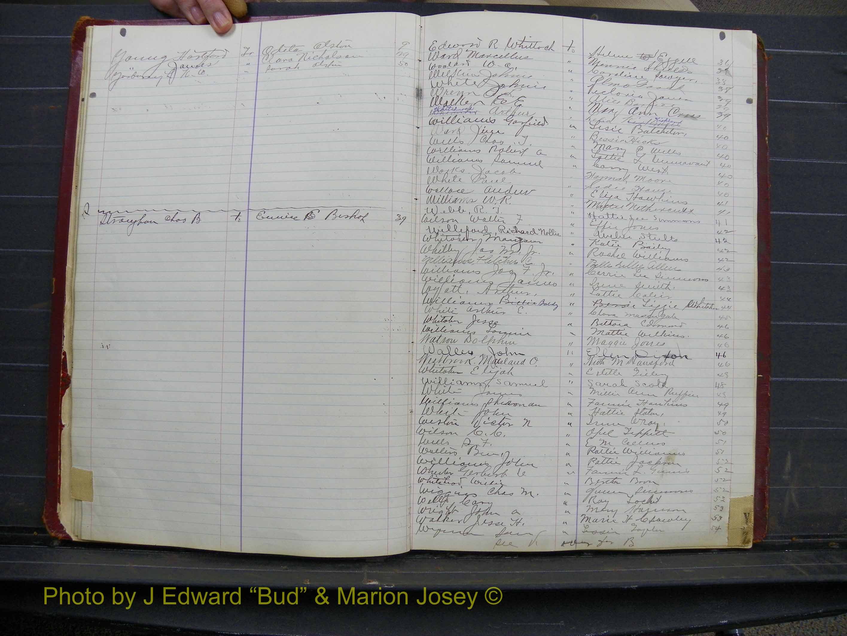 Halifax Marriage Book 7, 1912-1916  Index Y & S3 & W2.JPG