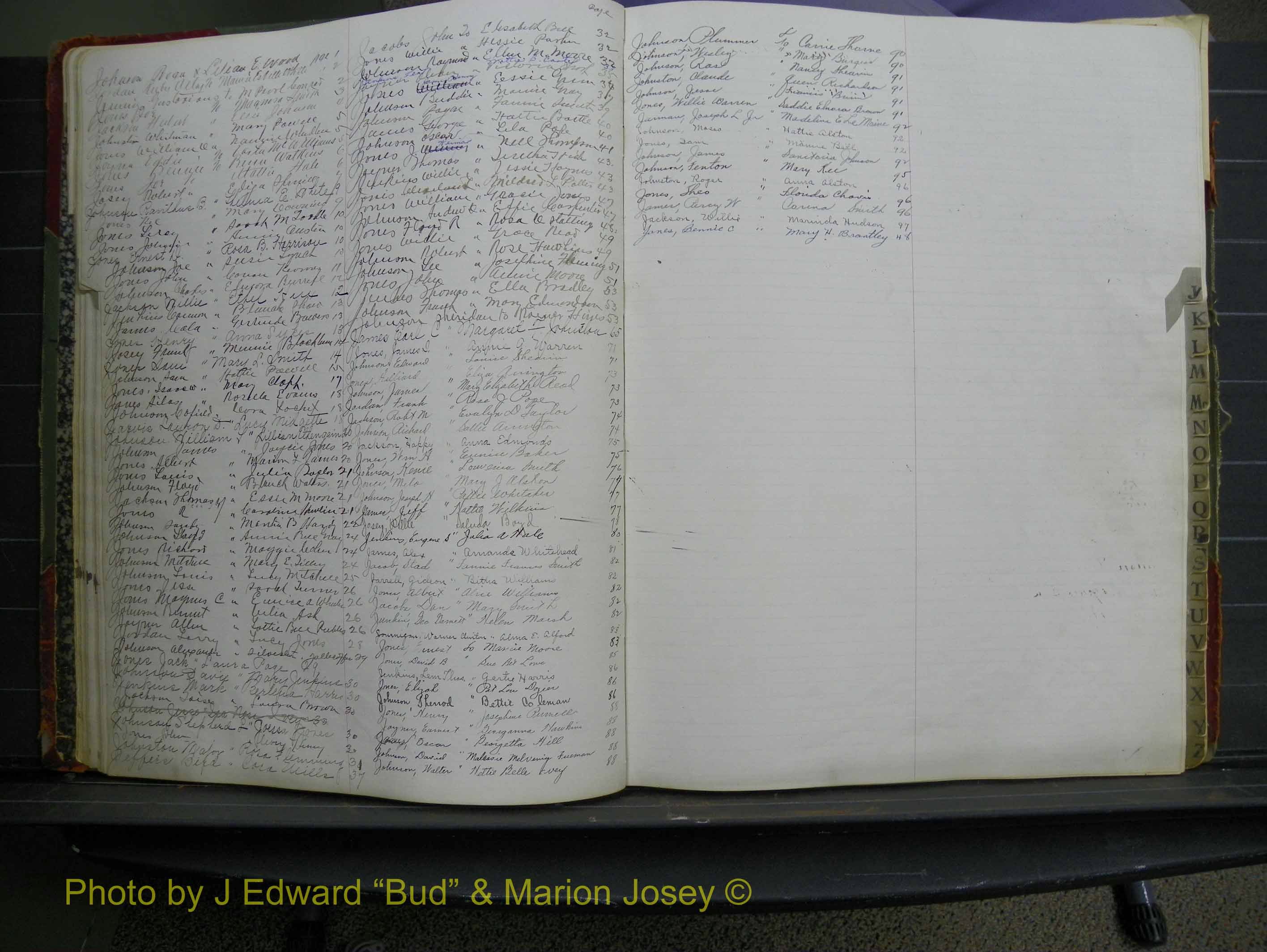 Halifax Marriage Book 9, 1918-1923 Index J.JPG