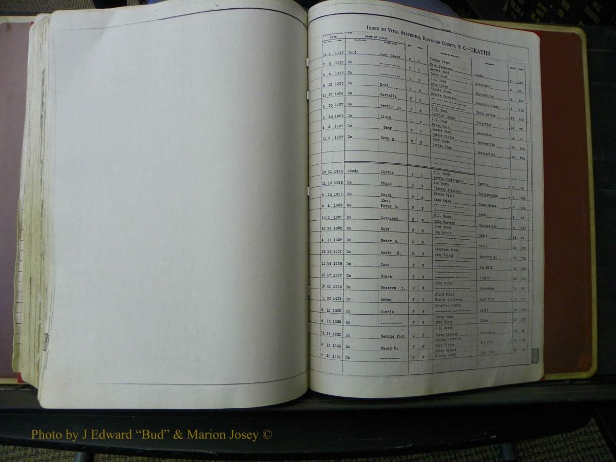 Haywood Death 196.JPG