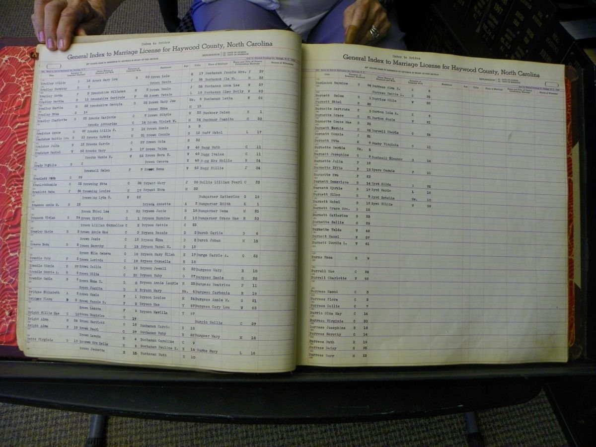 Haywood Marriage Index, 1850- A-E 1939-1978 256.JPG