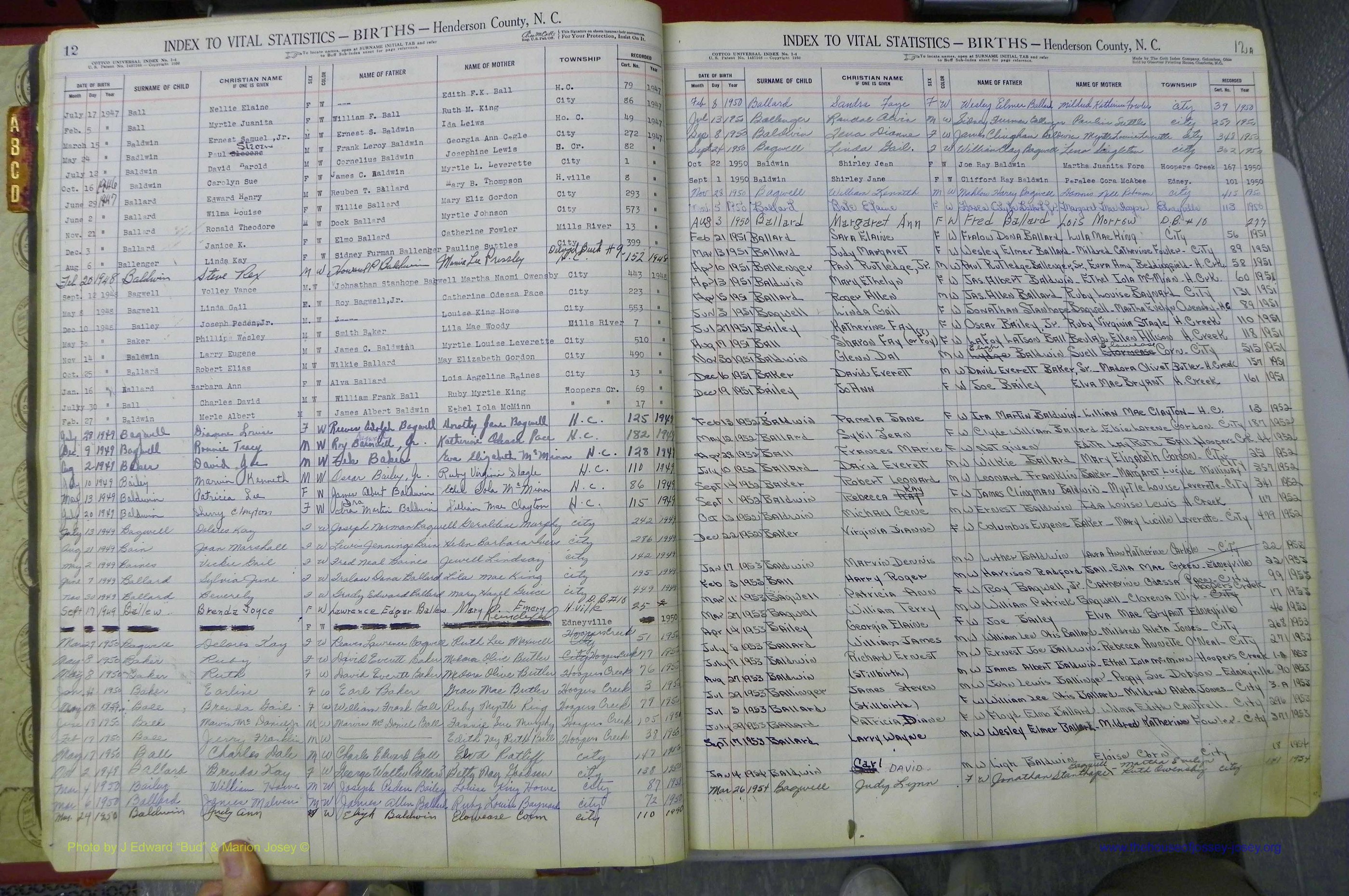 Henderson Co, NC, Births A - K, 1943 - 1981, (017).JPG