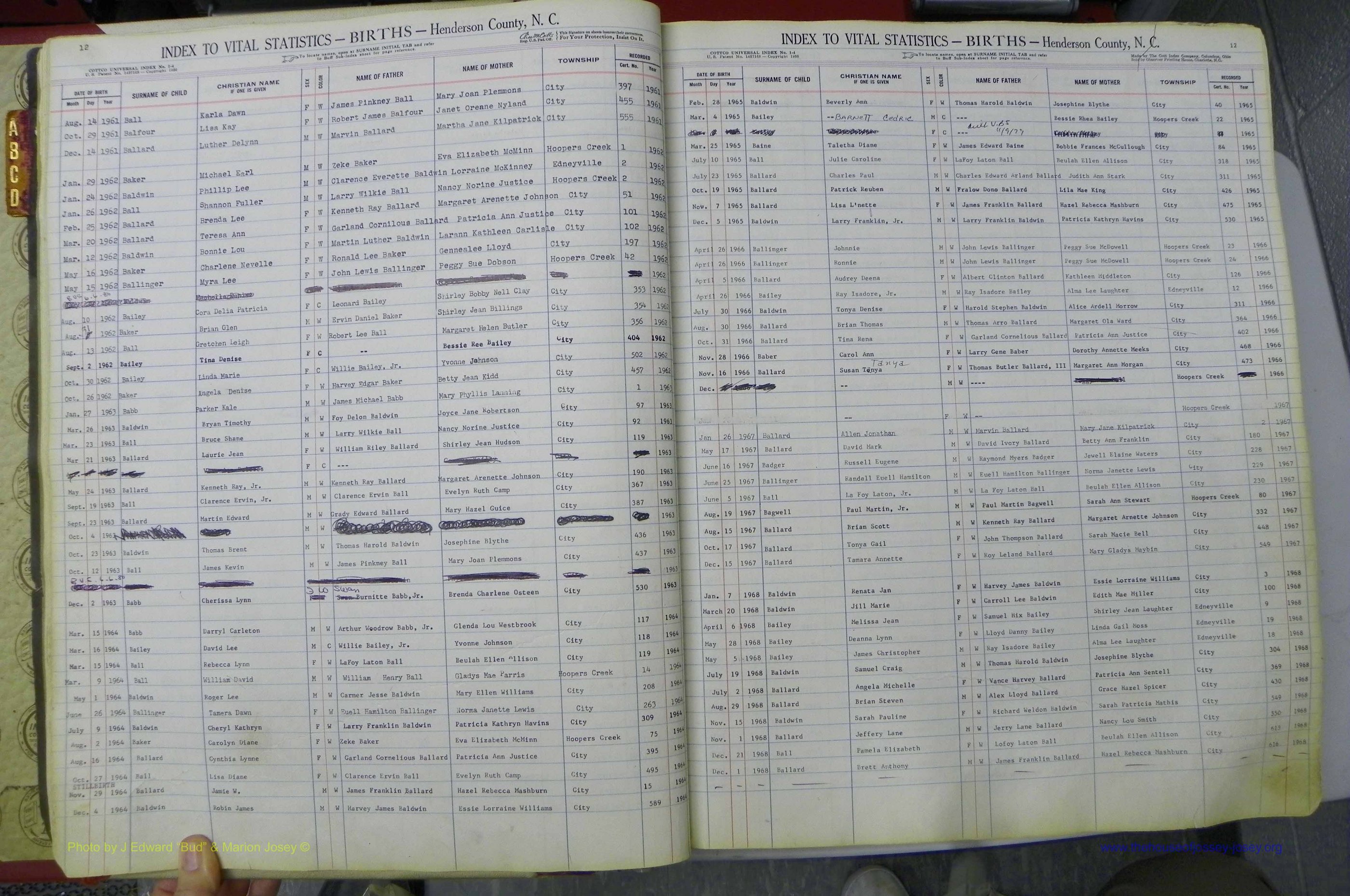 Henderson Co, NC, Births A - K, 1943 - 1981, (019).JPG