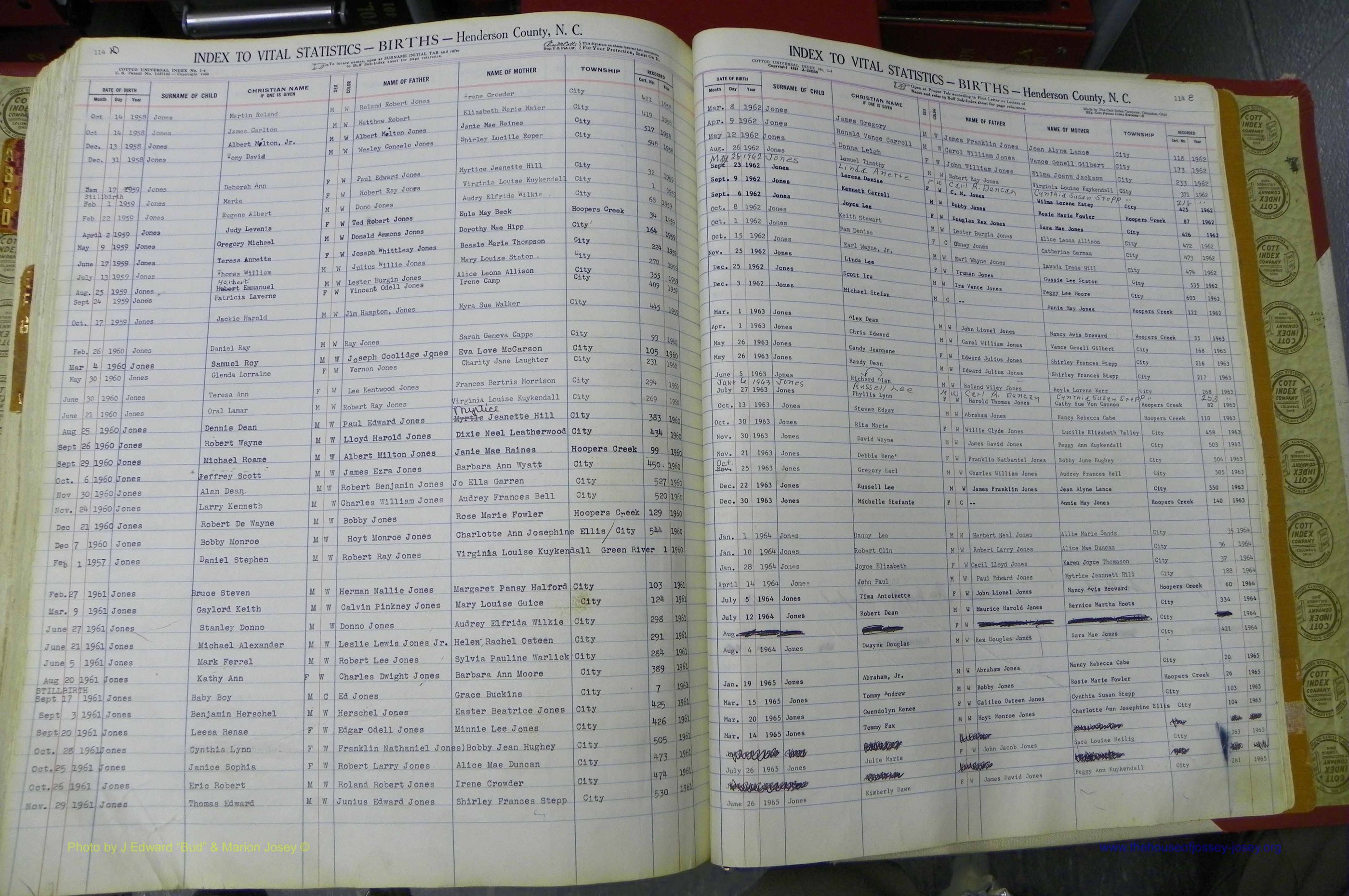 Henderson Co, NC, Births A - K, 1943 - 1981, (251).JPG