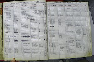 Henderson Co, NC, Births A - K, 1943 - 1981, (019).JPG