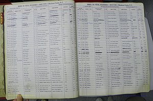 Henderson Co, NC, Births A - K, 1943 - 1981, (020).JPG