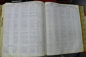 Henderson Co, NC, Births A - K, 1943 - 1981, (235).JPG