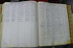 Henderson Co, NC, Births A - K, 1943 - 1981, (254).JPG