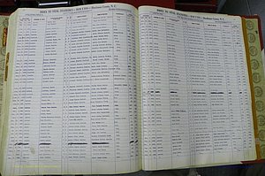 Henderson Co, NC, Births A - K, 1943 - 1981, (256).JPG