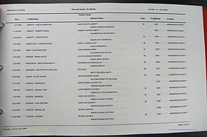 Henderson Co, NC, Births A - Z, 1991 - 1999, (002).JPG