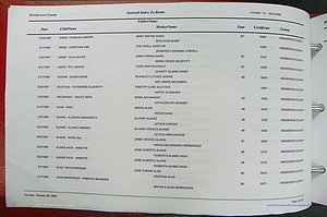 Henderson Co, NC, Births A - Z, 1991 - 1999, (005).JPG