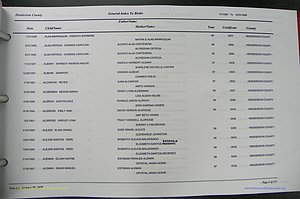 Henderson Co, NC, Births A - Z, 1991 - 1999, (006).JPG