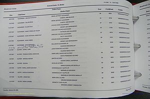 Henderson Co, NC, Births A - Z, 1991 - 1999, (007).JPG