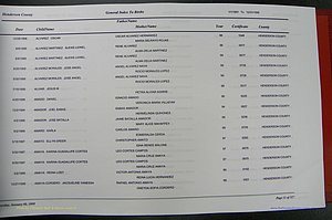 Henderson Co, NC, Births A - Z, 1991 - 1999, (012).JPG