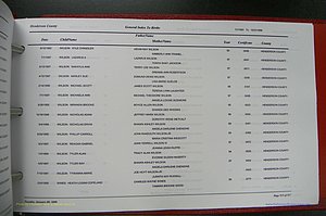 Henderson Co, NC, Births A - Z, 1991 - 1999, (516).JPG