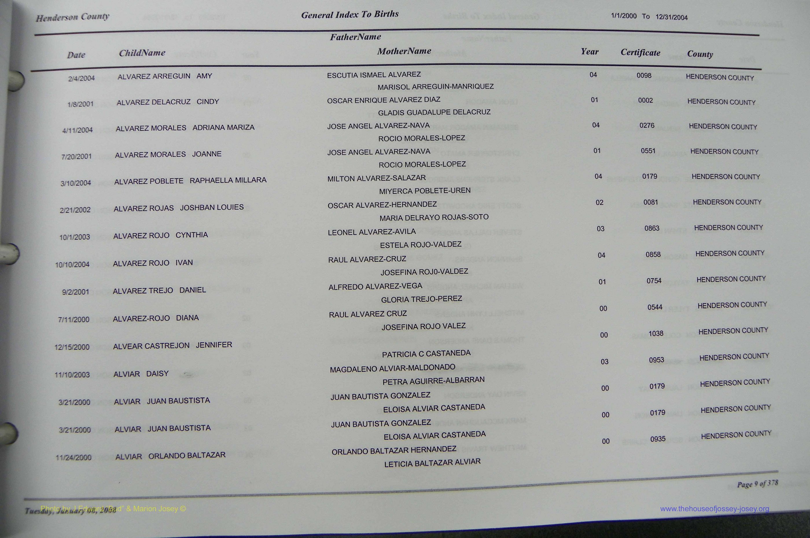 Henderson Co, NC, Births, A - Z, 2000 - 2010, (011).JPG