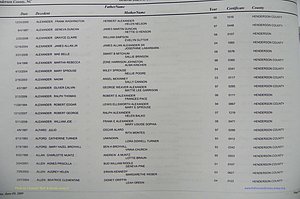 Henderson Co, NC, Death Index, 1991 -2008, (006).JPG