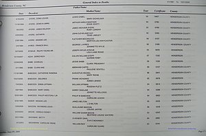 Henderson Co, NC, Death Index, 1991 -2008, (027).JPG