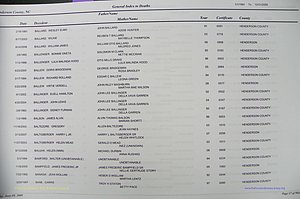 Henderson Co, NC, Death Index, 1991 -2008, (037).JPG