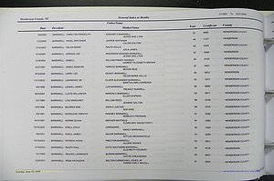 Henderson Co, NC, Death Index, 1991 -2008, (044).JPG