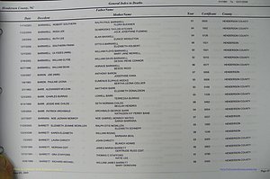 Henderson Co, NC, Death Index, 1991 -2008, (045).JPG