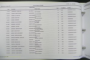 Henderson Co, NC, Death Index, 1991 -2008, (046).JPG