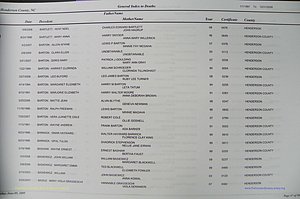 Henderson Co, NC, Death Index, 1991 -2008, (047).JPG