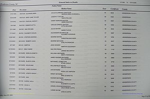 Henderson Co, NC, Death Index, 1991 -2008, (051).JPG