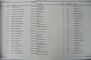 Henderson Co, NC, Death Index, 1991 -2008, (057).JPG