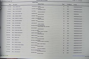 Henderson Co, NC, Death Index, 1991 -2008, (059).JPG