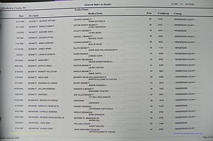 Henderson Co, NC, Death Index, 1991 -2008, (063).JPG