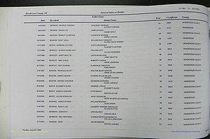 Henderson Co, NC, Death Index, 1991 -2008, (064).JPG