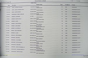 Henderson Co, NC, Death Index, 1991 -2008, (065).JPG
