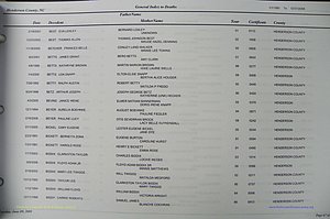 Henderson Co, NC, Death Index, 1991 -2008, (067).JPG