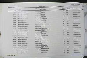 Henderson Co, NC, Death Index, 1991 -2008, (070).JPG