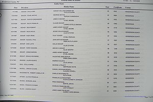 Henderson Co, NC, Death Index, 1991 -2008, (071).JPG