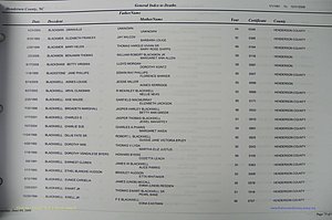 Henderson Co, NC, Death Index, 1991 -2008, (073).JPG