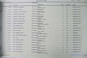 Henderson Co, NC, Death Index, 1991 -2008, (075).JPG