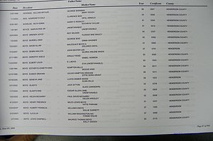Henderson Co, NC, Death Index, 1991 -2008, (087).JPG