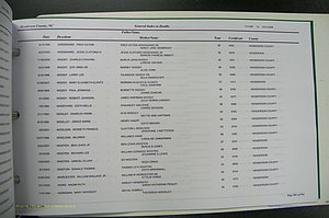 Henderson Co, NC, Death Index, 1991 -2008, (962).JPG
