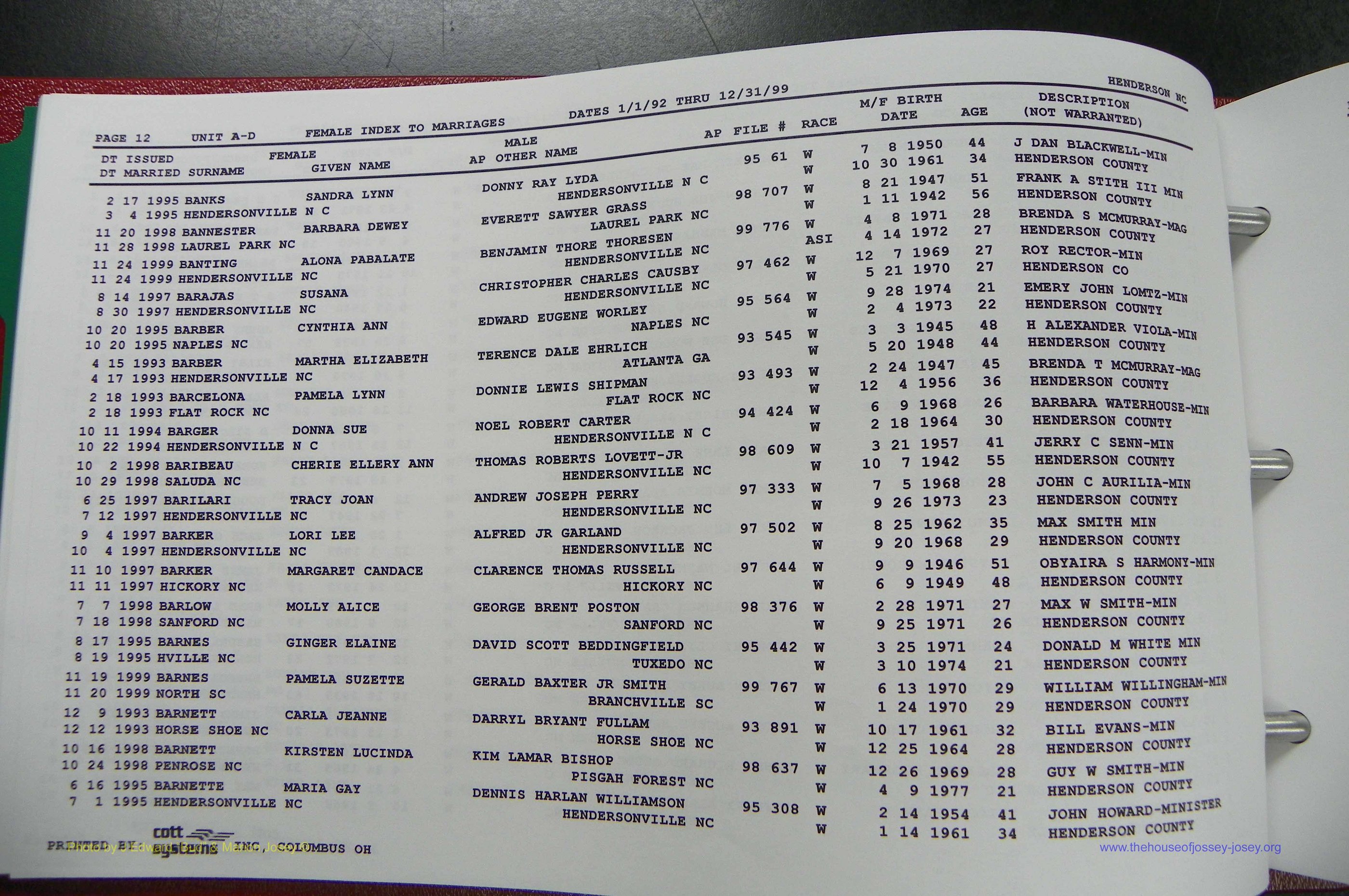 Henderson Co, NC, Marriages Female, 1992 - 1999, (018).JPG
