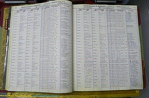 Henderson Co, NC, Marriages Female, A - K, 1851 to 1963, (027).JPG