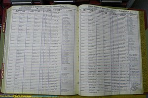 Henderson Co, NC, Marriages Female, A - K, 1851 to 1963, (199).JPG