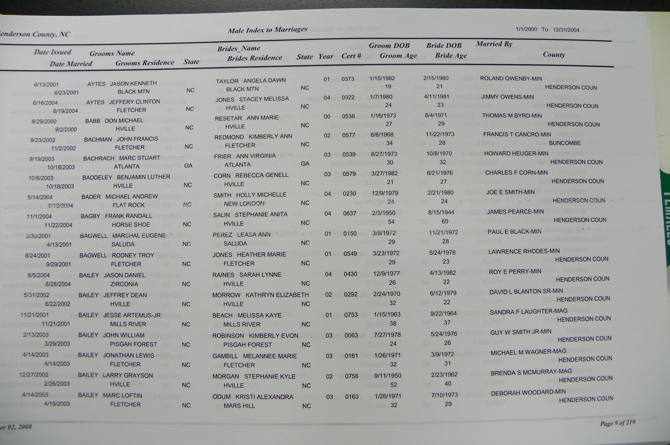 Henderson Co, NC, Marriages Male & Female, 2000 - 2004, (010).JPG