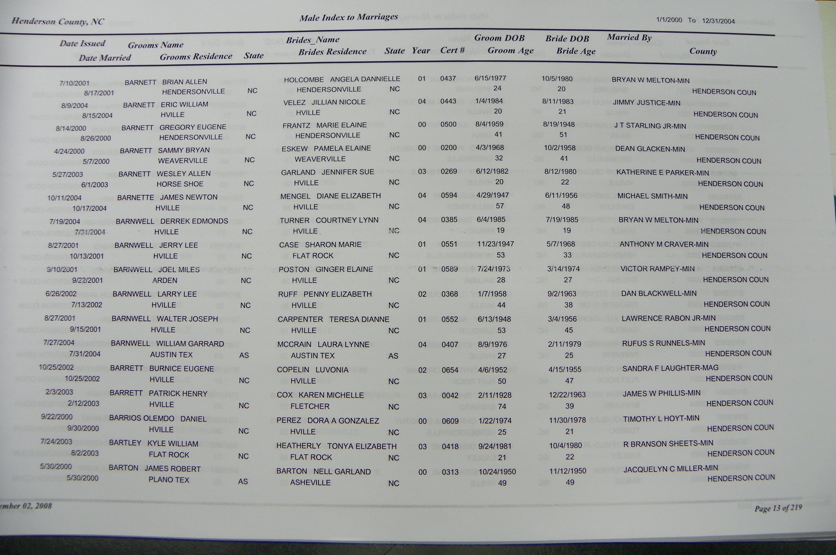 Henderson Co, NC, Marriages Male & Female, 2000 - 2004, (014).JPG