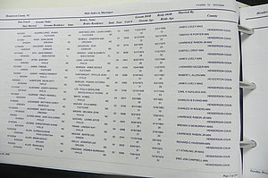 Henderson Co, NC, Marriages Male & Female, 2000 - 2004, (003).JPG