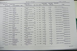 Henderson Co, NC, Marriages Male & Female, 2000 - 2004, (008).JPG