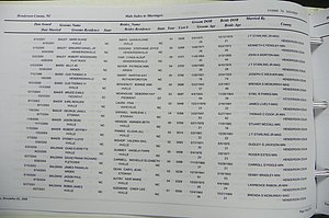 Henderson Co, NC, Marriages Male & Female, 2000 - 2004, (011).JPG