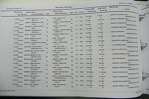 Henderson Co, NC, Marriages Male & Female, 2000 - 2004, (015).JPG